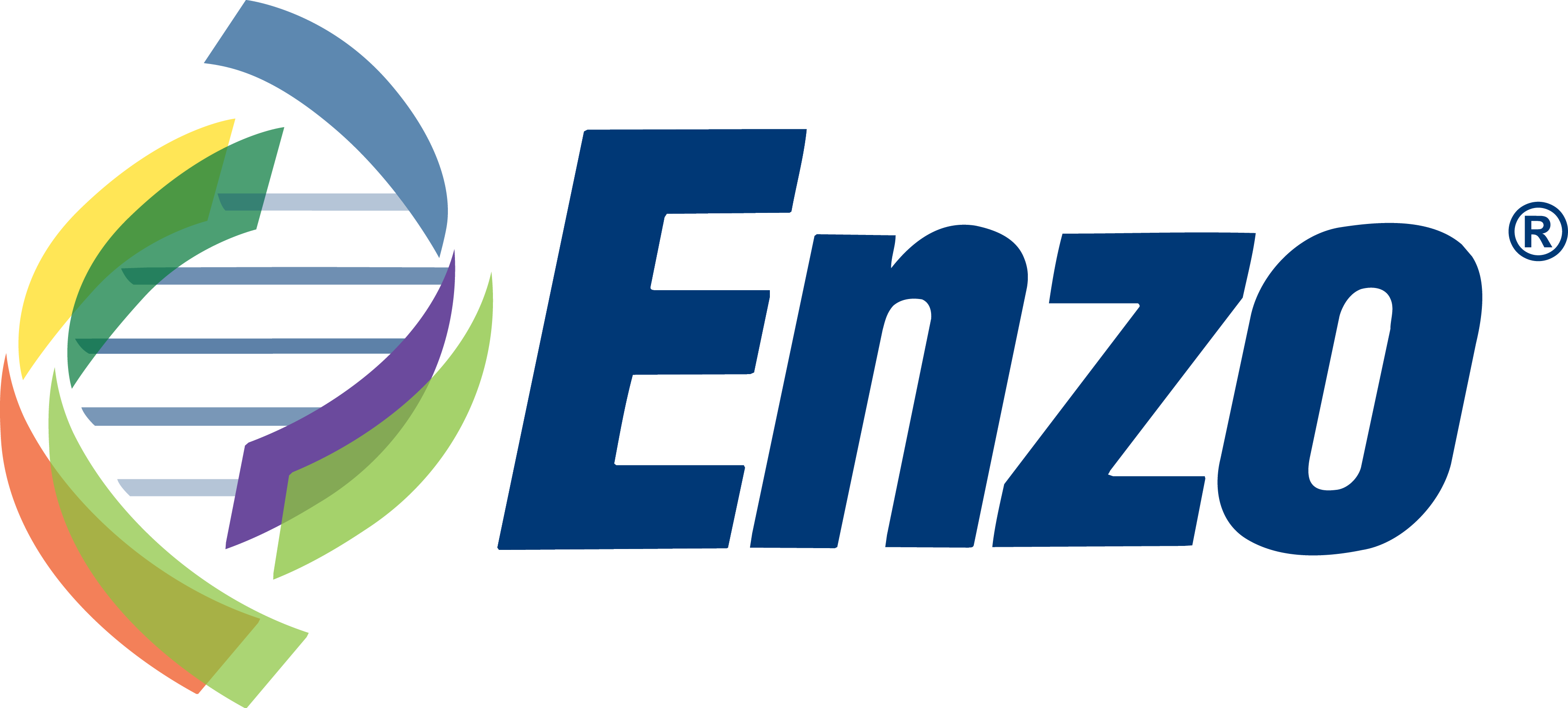 Enzo Life Sciences 细胞谱系示踪试剂盒